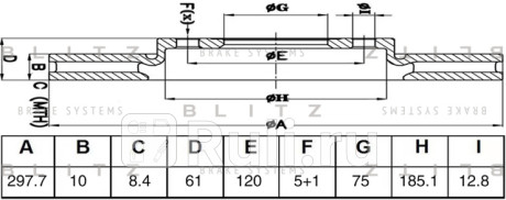 Диск тормозной задний bmw 5(e39) 95- BLITZ BS0580  для Разные, BLITZ, BS0580