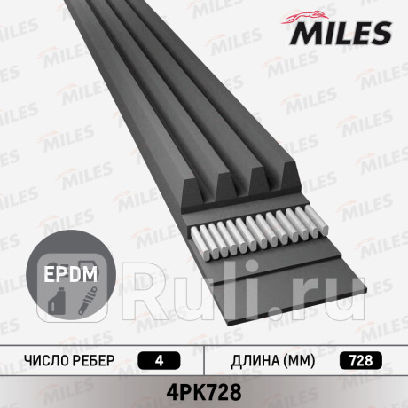 Ремень поликлиновой 4pk728 MILES 4PK728  для прочие 2, MILES, 4PK728