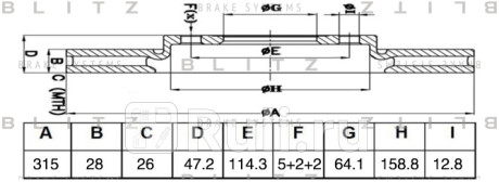 Диск тормозной передний honda cr-v 12- BLITZ BS0497  для Разные, BLITZ, BS0497