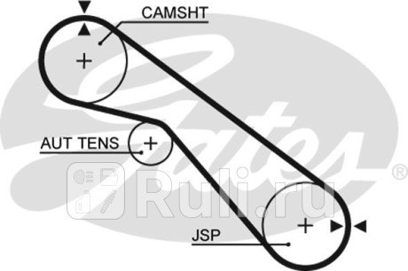 Ремень грм gates GATES 5405XS  для прочие 2, GATES, 5405XS