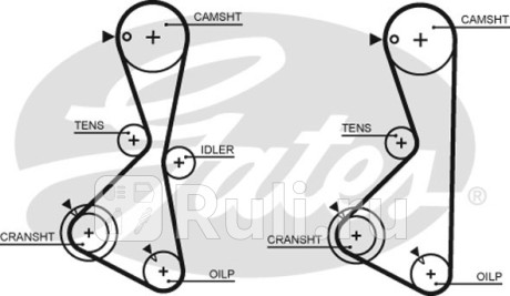 Ремень грм gates GATES 5373XS  для прочие 2, GATES, 5373XS
