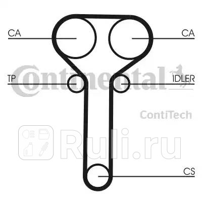 Комплект ремня грм ct978k1 CONTITECH CT978K1  для прочие 2, CONTITECH, CT978K1