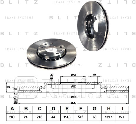 Диск тормозной передний вентилируемый renault duster megane fluence 11- BLITZ BS0296  для Разные, BLITZ, BS0296